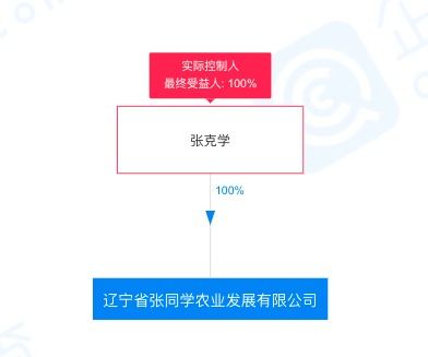 互聯(lián)網(wǎng)數(shù)據(jù)服務(wù) 驅(qū)動數(shù)字時代的隱形引擎